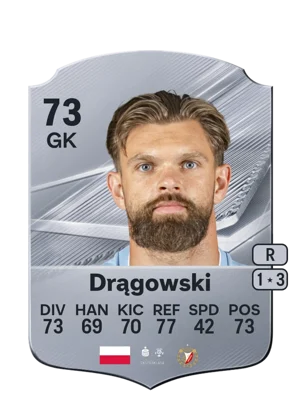 Drągowski 73 GK
