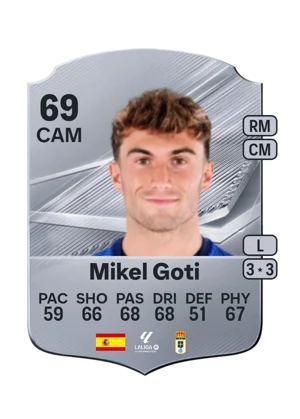 Mikel Goti 69 CAM