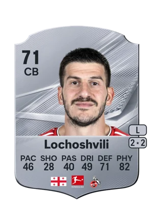 Lochoshvili 71 CB