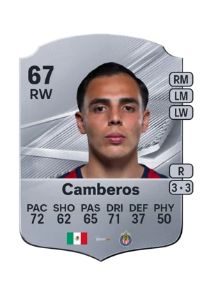 Camberos 67 RW