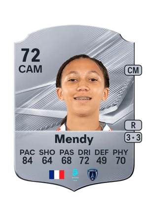 Mendy 72 CAM