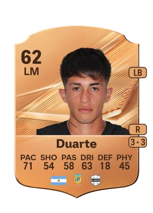 Duarte 62 LM