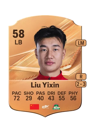 Liu Yixin 58 LB