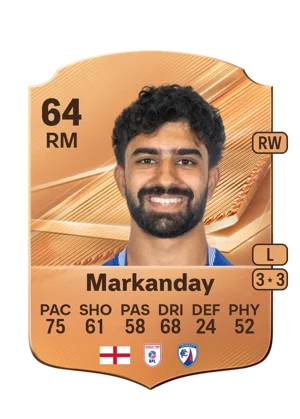 Markanday 64 RM