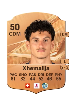 Xhemalija 50 CDM