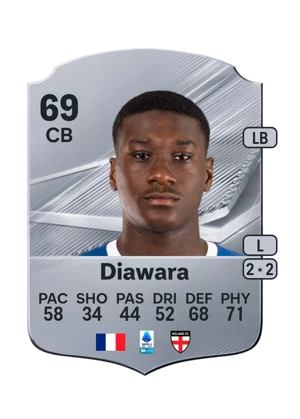 Diawara 69 CB