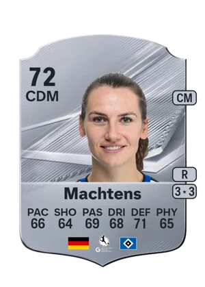 Machtens 72 CDM