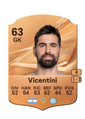 Vicentini 63 GK