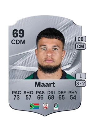 Maart 69 CDM