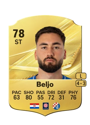 Beljo 78 ST