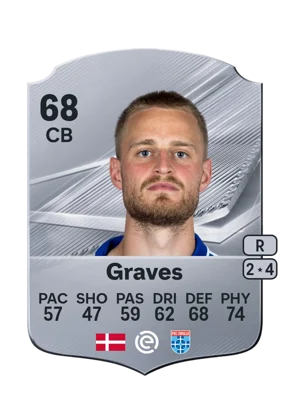Graves 68 CB