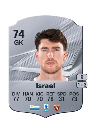 Israel 74 GK