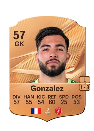 Gonzalez 57 GK