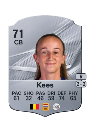 Kees 71 CB