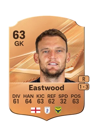 Eastwood 63 GK