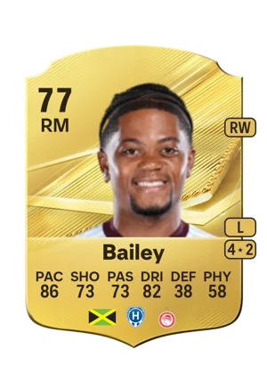 Bailey 77 RM