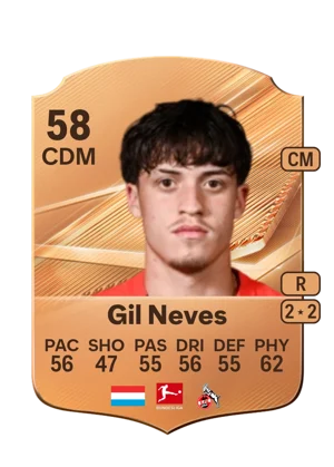 Gil Neves 58 CDM