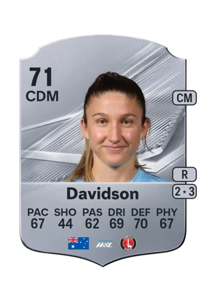 Davidson 71 CDM
