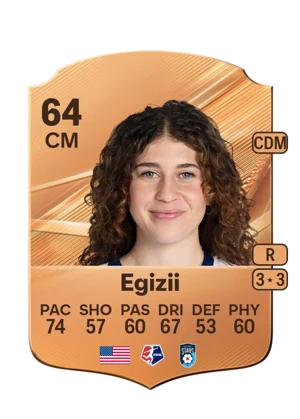 Egizii 64 CM