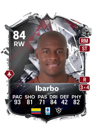 Ibarbo 84 RW