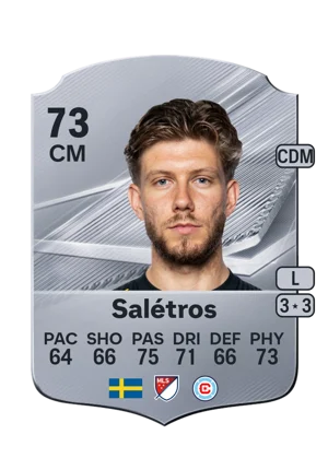 Salétros 73 CM