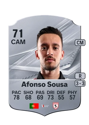 Afonso Sousa 71 CAM