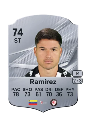 Ramírez 74 ST