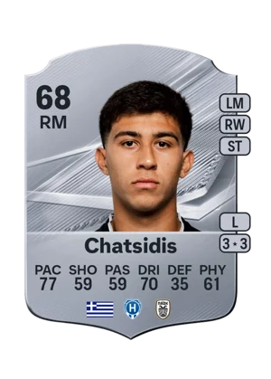 Chatsidis 68 RM