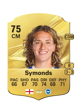 Symonds 75 CM