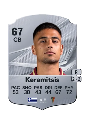 Keramitsis 67 CB