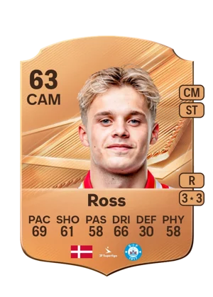 Ross 63 CAM