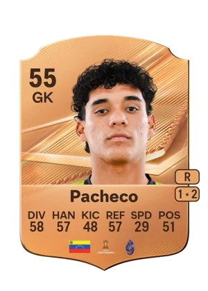 Pacheco 55 GK