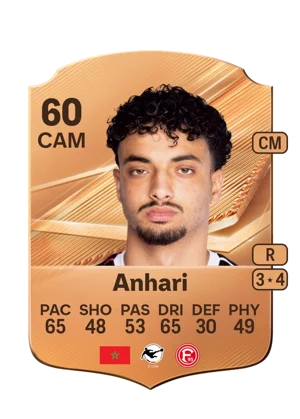 Anhari 60 CAM