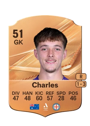 Charles 51 GK