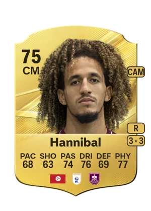 Hannibal 75 CM