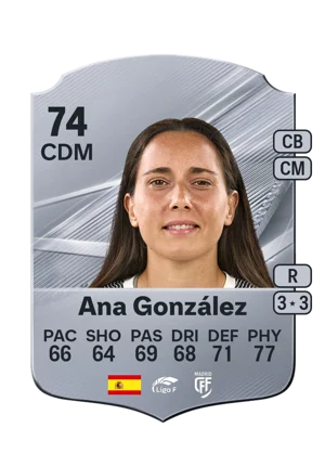 Ana González 74 CDM