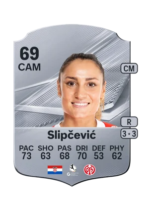 Slipčević 69 CAM