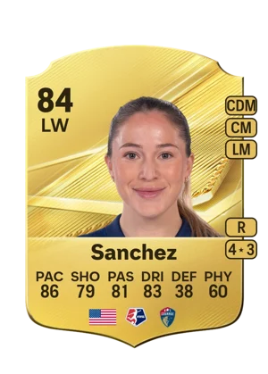 Sanchez 84 LW