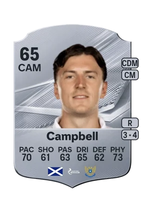 Campbell 65 CAM