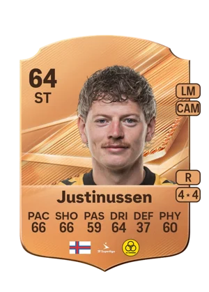 Justinussen 64 ST