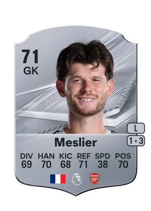 Meslier 71 GK