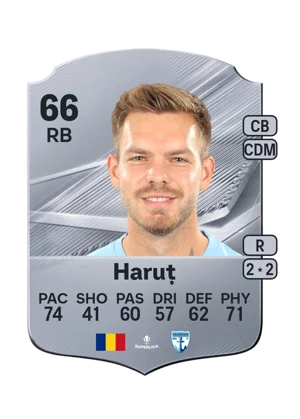 Haruț 66 RB