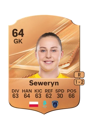 Seweryn 64 GK