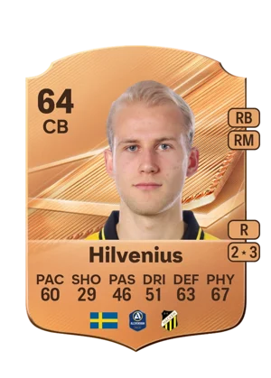 Hilvenius 64 CB