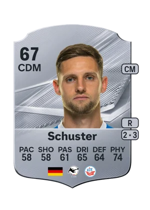 Schuster 67 CDM