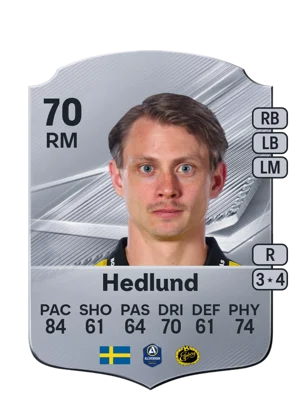 Hedlund 70 RM