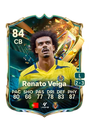 Renato Veiga 84 CB