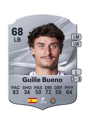 Guille Bueno 68 LB