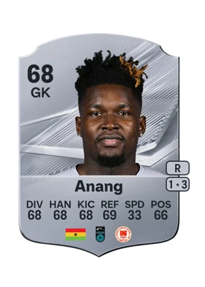 Anang 68 GK