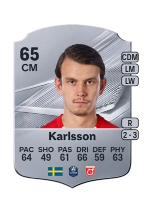 Karlsson 65 CM